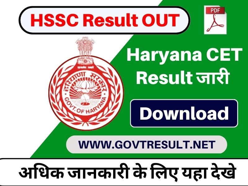 Haryana CET Result