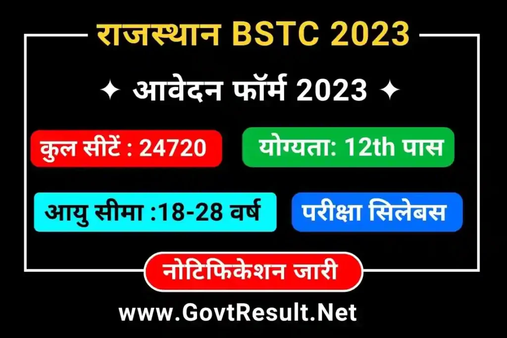 Rajasthan BSTC 2023 Application Form